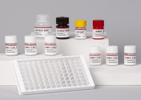 Hohe Präzision für Labor- oder Krankenhausversuche Hohe Präzision RUO Human Pro-BNP Elisa Test Kit