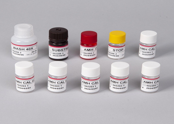Für den Labor- oder Krankenhausgebrauch 25-Hydroxyvitamin D Total Elisa Test Kit