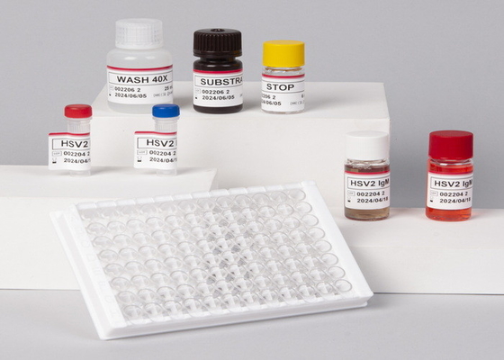 Test-Kit For Human Vascular Cell-Adhäsions-Molekül 1 VCAM1 CD106 ELISA RUO