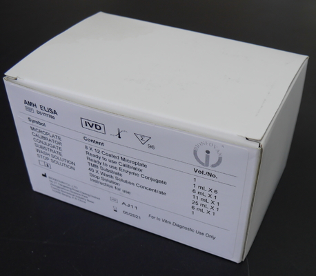AMH ELISA TEST KIT für Serumplasma 2-3 Stunden Prüfung Zeit 2-8.C Lagertemperatur
