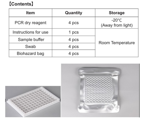 Atemwege V Lungenentzündung Katze PCR Trockeneis Allgemeiner Transport 4 T/Box