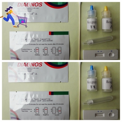 CPN-Quantitative Chlamydiapneumoniae ((Cpn) -IgM-Antikörper-Kassette schneller Diagnosetest