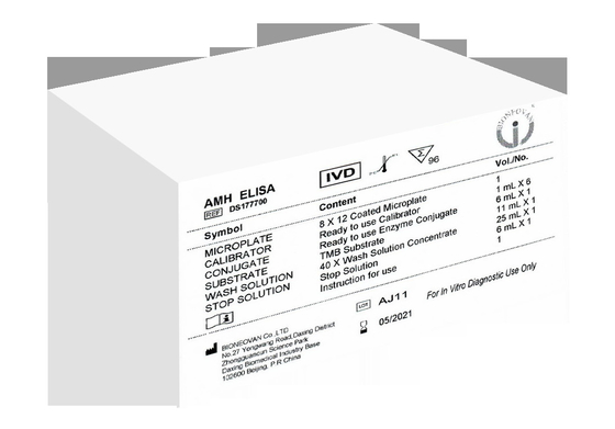 AMH ELISA Testkit 3 Stunden 18 Monate Haltbarkeit mit CE ISO13485