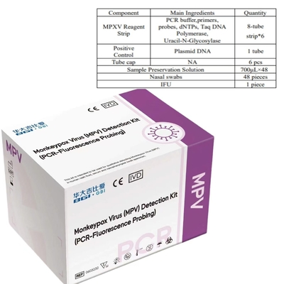 Monkeypox-Virus in Echtzeit PCR-Kit MPXV Mund- und Mundschmalz Mund- und Mundschmalz