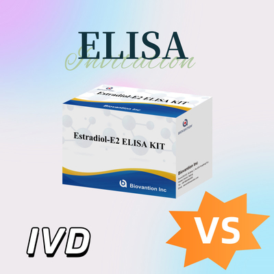 Fabrikpreis E2 ELISA-Test-Kit In-vitro-Erkennung Medizinische Erkennung Hohe Präzision