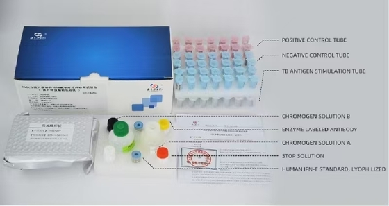 TB IGRA ELISA Ein-Schritt-TB-Testkit zum Nachweis von Mycobacterium Tuberculosis